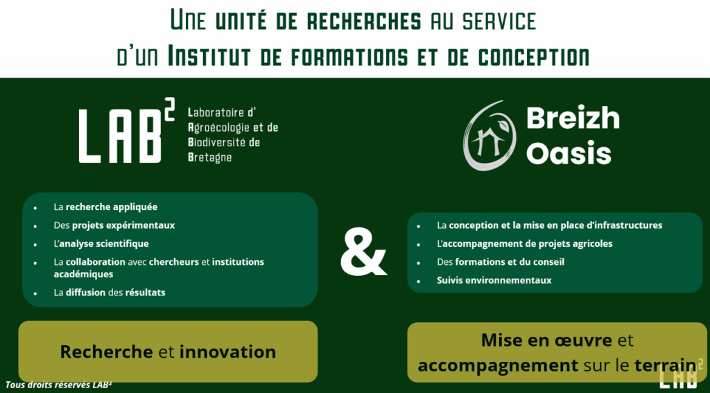lab2-breizhoasis-complementarite