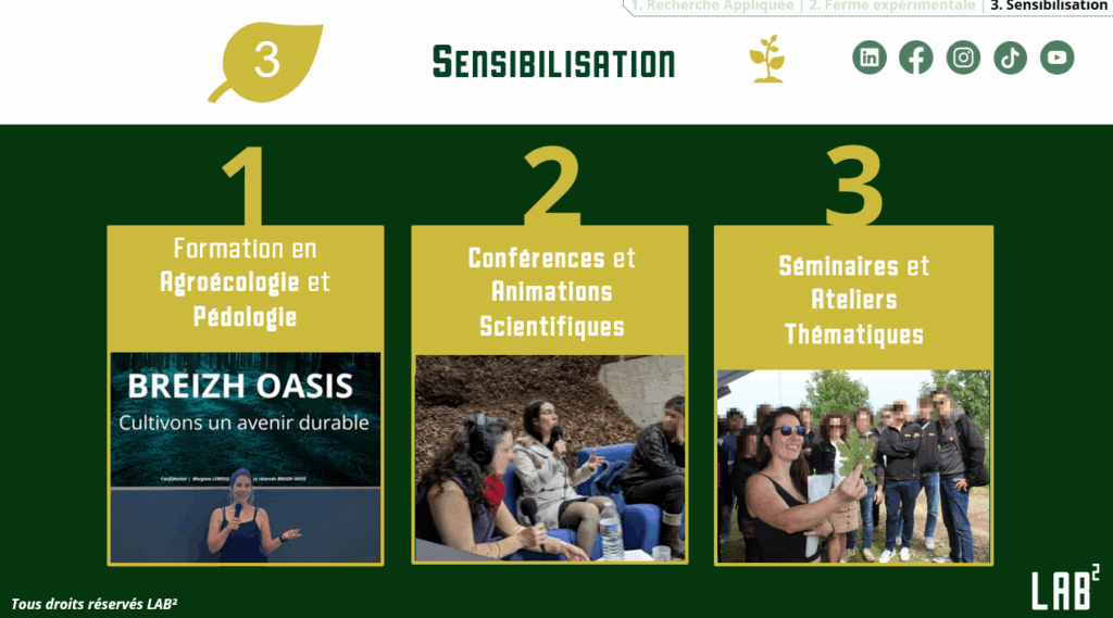 lab2-sensibilisation
