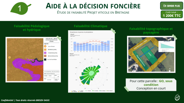 aide décision fonciere viticulture